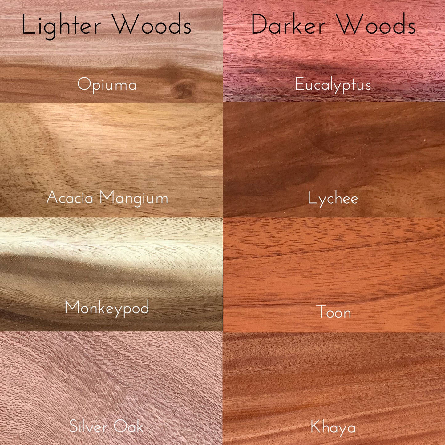 Personalized Kid's Step Stool